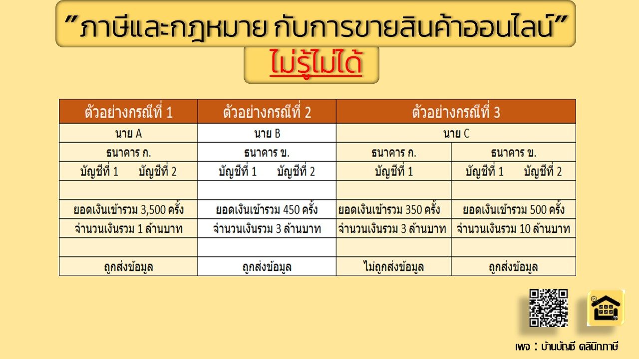 ขายออนไลน์